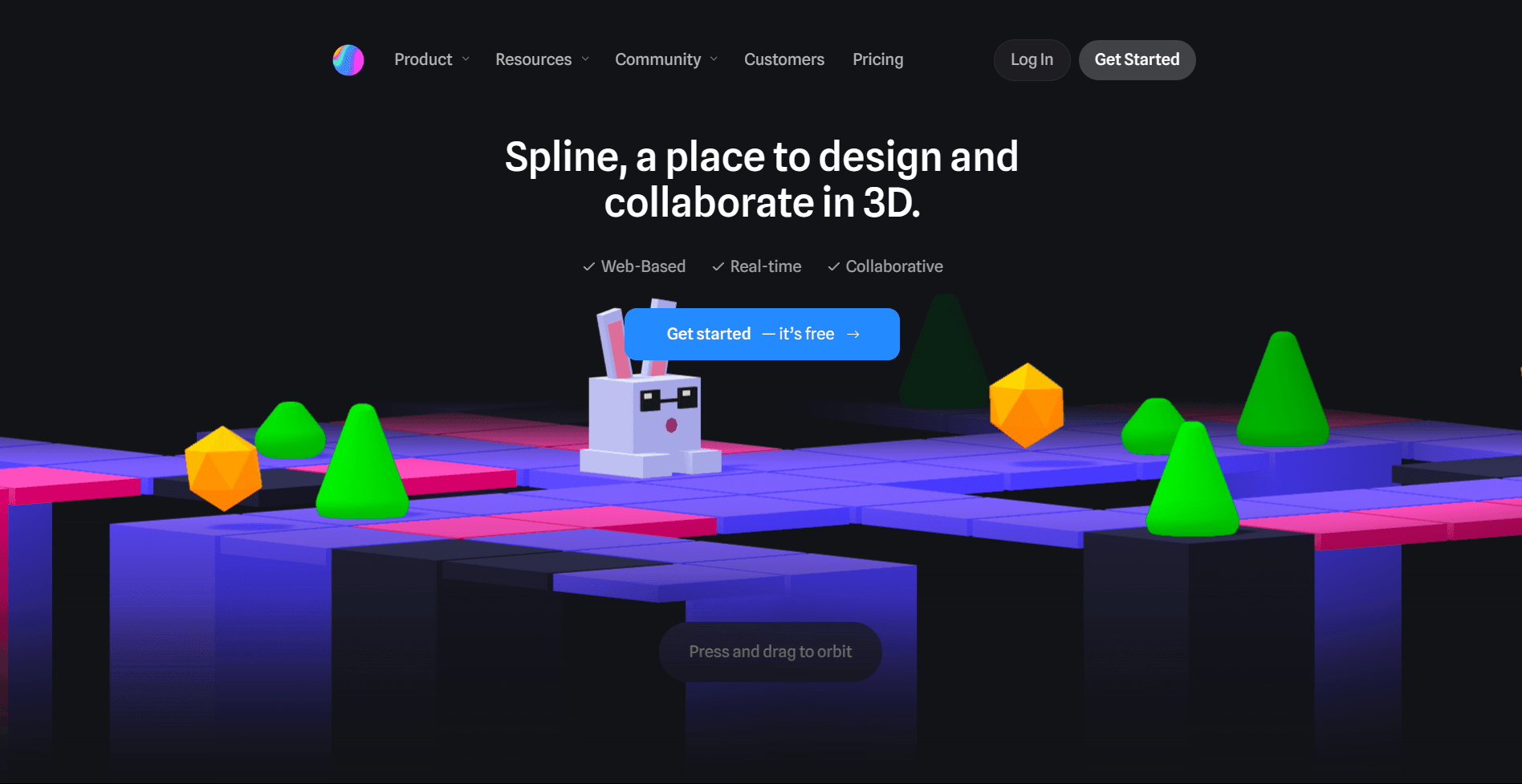 Spline